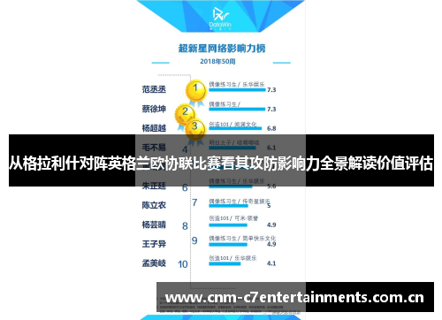 从格拉利什对阵英格兰欧协联比赛看其攻防影响力全景解读价值评估